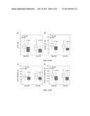 Cardioprotective Drugs and Diagnostics for Assessing Risk of Cardiovascular Disease diagram and image