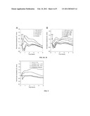 Cardioprotective Drugs and Diagnostics for Assessing Risk of Cardiovascular Disease diagram and image