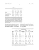 Cardioprotective Drugs and Diagnostics for Assessing Risk of Cardiovascular Disease diagram and image