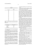 NOVEL CRYSTALLINE FORM B OF (2R)-(3-AMINO-2-FLUOROPROPYL)PHOSPHINIC ACID diagram and image