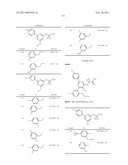 PYRIMIDINE, PYRIDINE AND TRIAZINE DERIVATIVES AS MAXI-K CHANNEL OPENERS diagram and image