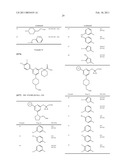 PYRIMIDINE, PYRIDINE AND TRIAZINE DERIVATIVES AS MAXI-K CHANNEL OPENERS diagram and image