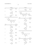 PYRIMIDINE, PYRIDINE AND TRIAZINE DERIVATIVES AS MAXI-K CHANNEL OPENERS diagram and image