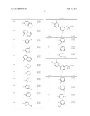 PYRIMIDINE, PYRIDINE AND TRIAZINE DERIVATIVES AS MAXI-K CHANNEL OPENERS diagram and image
