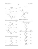 PYRIMIDINE, PYRIDINE AND TRIAZINE DERIVATIVES AS MAXI-K CHANNEL OPENERS diagram and image