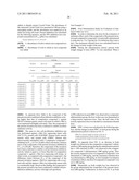 ACYLTHIOUREA COMPOUND OR SALT THEREOF, AND USE THEREOF diagram and image