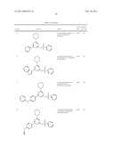 MORPHOLINO PYRIMIDINE DERIVATIVES AND THEIR USE IN THERAPY diagram and image