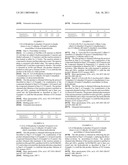 Dihydroindolone compounds, a process for their preparation and pharmaceutical compositions containing them diagram and image