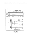 TYPE III SECRETION INHIBITORS, ANALOGS AND USES THEREOF diagram and image