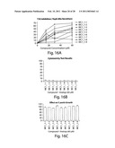 TYPE III SECRETION INHIBITORS, ANALOGS AND USES THEREOF diagram and image