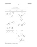 TYPE III SECRETION INHIBITORS, ANALOGS AND USES THEREOF diagram and image