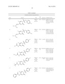 N1-SULFONYL-5-FLUOROPYRIMIDINONE DERIVATIVES diagram and image