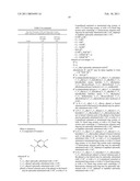 N1-SULFONYL-5-FLUOROPYRIMIDINONE DERIVATIVES diagram and image