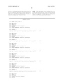 Method of Modulating Stress-Activated Protein Kinase System diagram and image