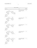 Indazole Compounds As CCR1 Receptor Antagonists diagram and image