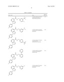 Indazole Compounds As CCR1 Receptor Antagonists diagram and image