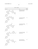 Indazole Compounds As CCR1 Receptor Antagonists diagram and image