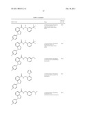 Indazole Compounds As CCR1 Receptor Antagonists diagram and image