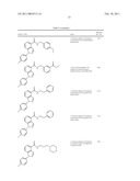 Indazole Compounds As CCR1 Receptor Antagonists diagram and image