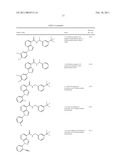 Indazole Compounds As CCR1 Receptor Antagonists diagram and image