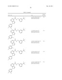 Indazole Compounds As CCR1 Receptor Antagonists diagram and image