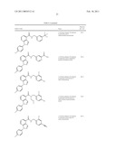 Indazole Compounds As CCR1 Receptor Antagonists diagram and image