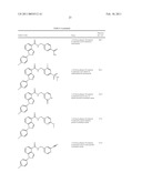 Indazole Compounds As CCR1 Receptor Antagonists diagram and image