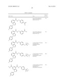 Indazole Compounds As CCR1 Receptor Antagonists diagram and image