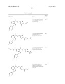 Indazole Compounds As CCR1 Receptor Antagonists diagram and image