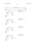 Indazole Compounds As CCR1 Receptor Antagonists diagram and image