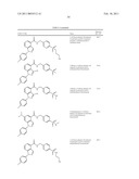 Indazole Compounds As CCR1 Receptor Antagonists diagram and image