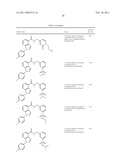 Indazole Compounds As CCR1 Receptor Antagonists diagram and image