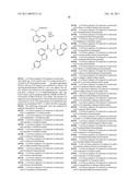 Indazole Compounds As CCR1 Receptor Antagonists diagram and image