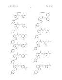 Indazole Compounds As CCR1 Receptor Antagonists diagram and image