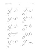 Indazole Compounds As CCR1 Receptor Antagonists diagram and image