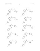 Indazole Compounds As CCR1 Receptor Antagonists diagram and image