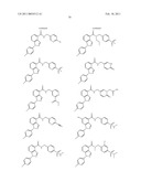 Indazole Compounds As CCR1 Receptor Antagonists diagram and image