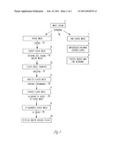 RECYCLING AND REDUCTION OF PLASTICS AND NON-PLASTICS MATERIAL diagram and image