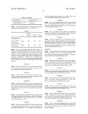 MIXTURES OF SILICON-CONTAINING COUPLING REAGENTS diagram and image