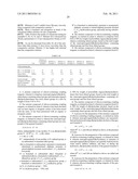 MIXTURES OF SILICON-CONTAINING COUPLING REAGENTS diagram and image