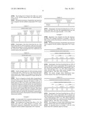 THERMOPLASTIC ELASTOMERS diagram and image