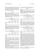 THERMOPLASTIC ELASTOMERS diagram and image