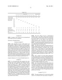 AQUEOUS DISPERSION AND AQUEOUS COATING COMPOSITION, AND PROCESS OF FORMING COATING FILM diagram and image