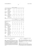 AQUEOUS DISPERSION AND AQUEOUS COATING COMPOSITION, AND PROCESS OF FORMING COATING FILM diagram and image