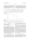 AQUEOUS DISPERSION AND AQUEOUS COATING COMPOSITION, AND PROCESS OF FORMING COATING FILM diagram and image