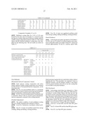 AQUEOUS DISPERSION AND AQUEOUS COATING COMPOSITION, AND PROCESS OF FORMING COATING FILM diagram and image