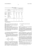 COATING COMPOSITION AND COATED ARTICLE diagram and image