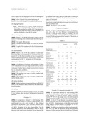 Thermoplastic resin composition, process for manufacture and use thereof diagram and image