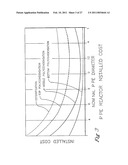 POLYESTER PROCESS USING A PIPE REACTOR diagram and image