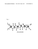 PROCESSES FOR POLYMERIC PRECURSORS FOR AIGS SILVER-CONTAINING PHOTOVOLTAICS diagram and image